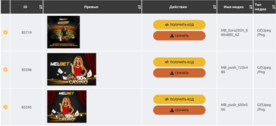 Преимущества Melbet Partners Uzbekistan